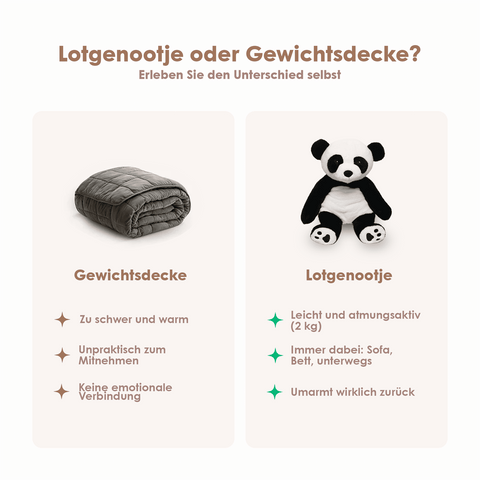 Lotgenootje Panda 2 kg